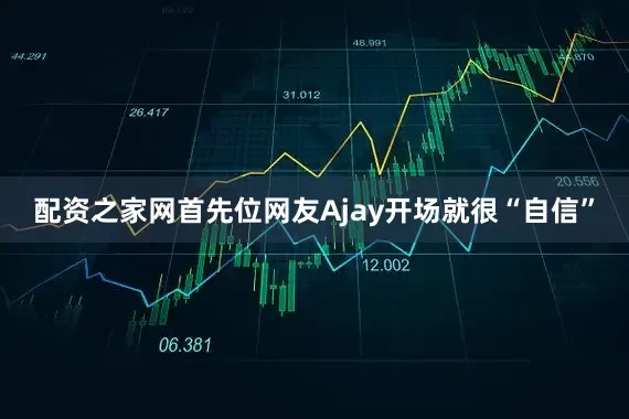 配资之家网首先位网友Ajay开场就很“自信”