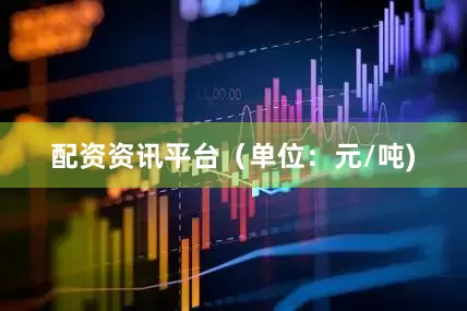 配资资讯平台（单位：元/吨)